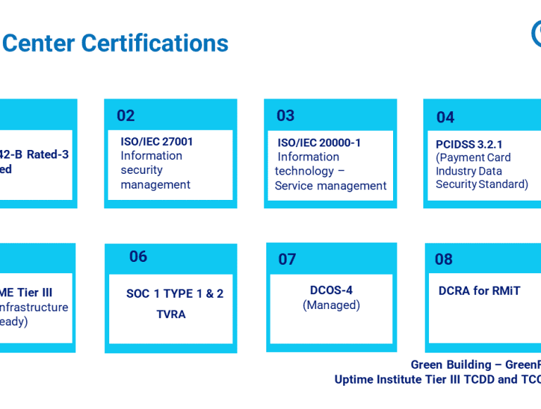 CBJ5 DC Certification