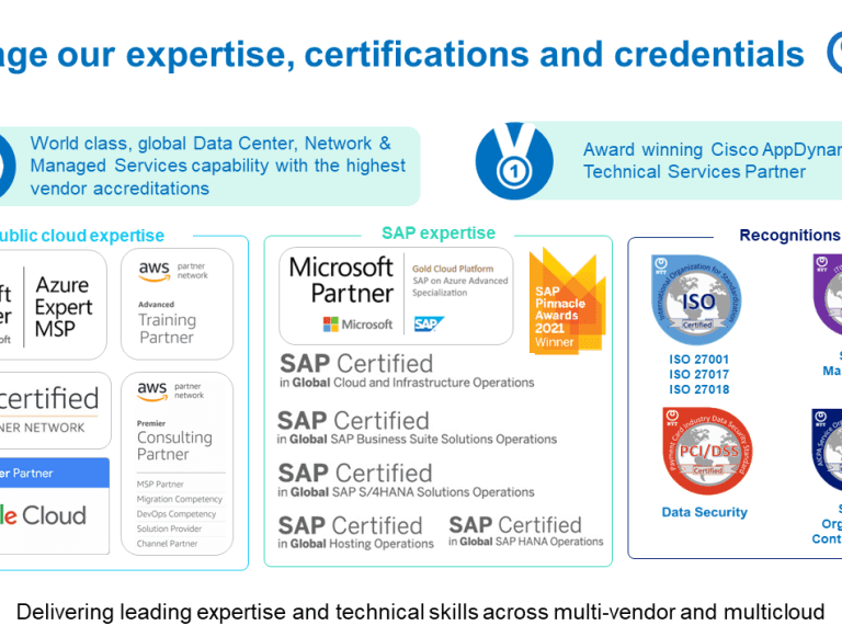 NTT, Certifications and Credentials