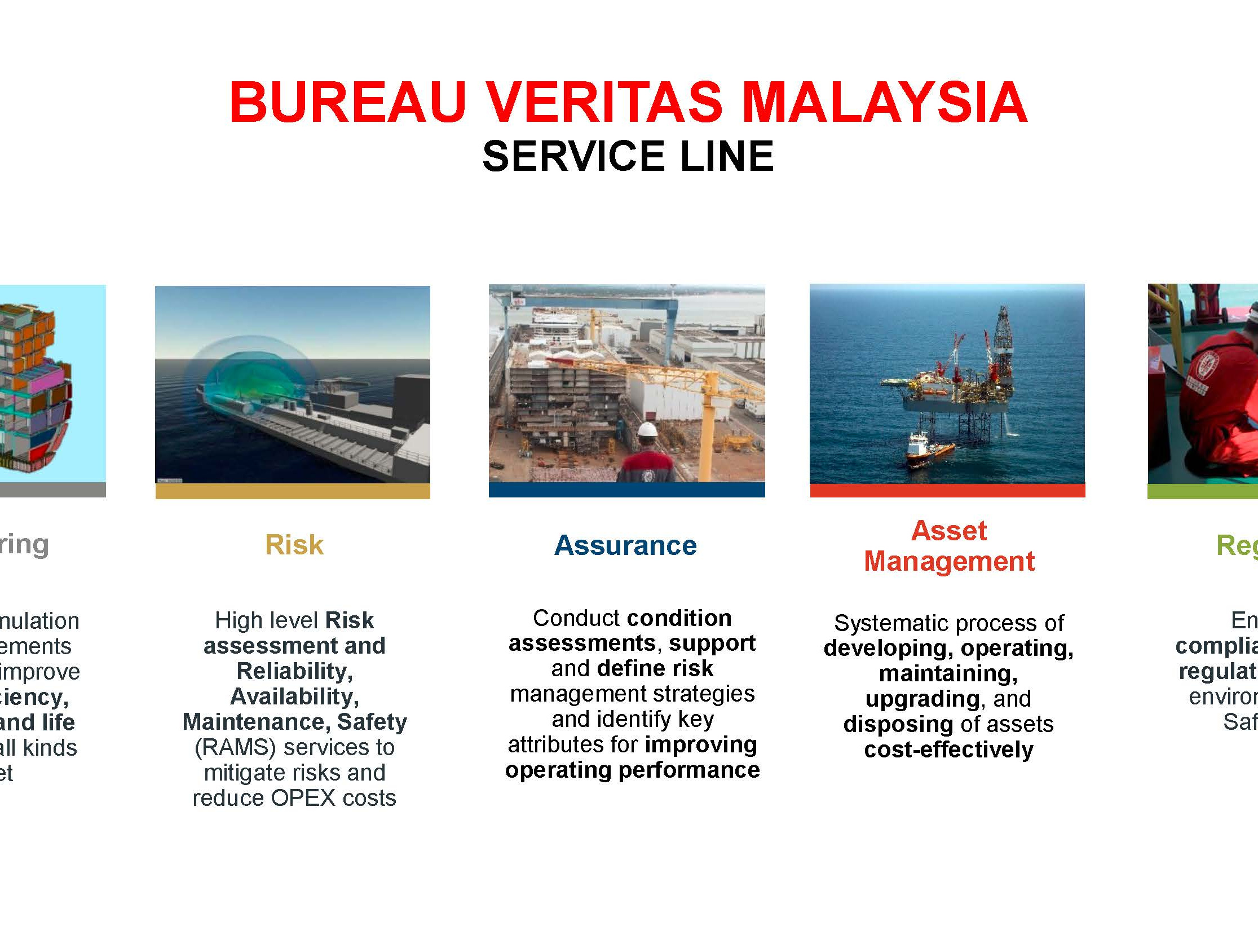 BVM service lines