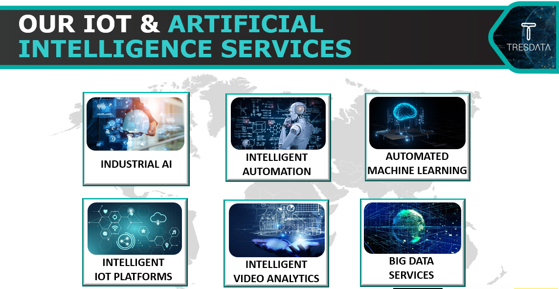 IOT & Artificial Intelligence Service