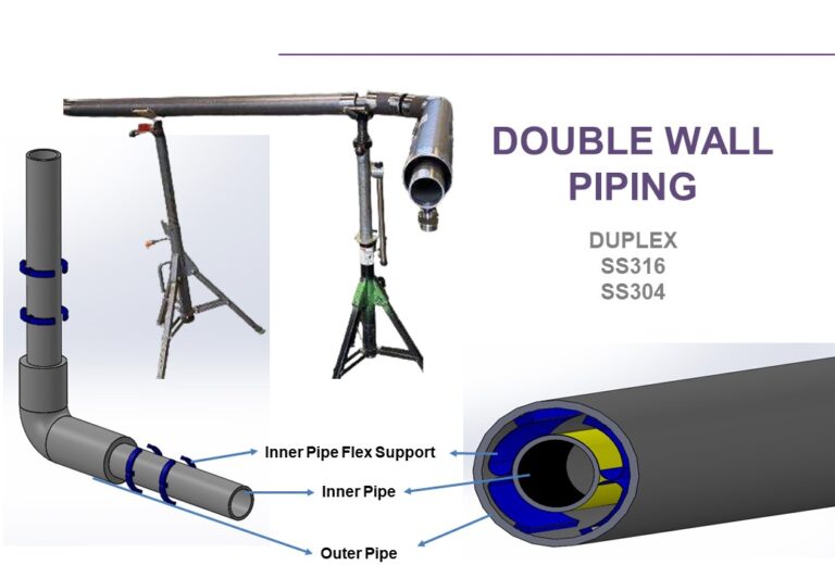 Double Wall Piping